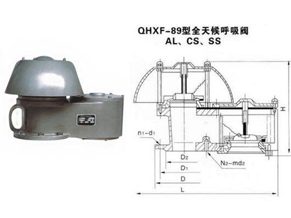阻火呼吸閥的原理是啥，有什么歸類，又該怎樣采用呢？